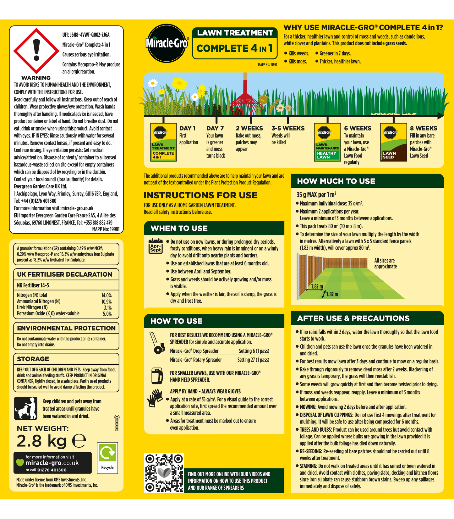 Miracle Gro EverGreen Complete 4 in 1 Lawn Feed 80m2