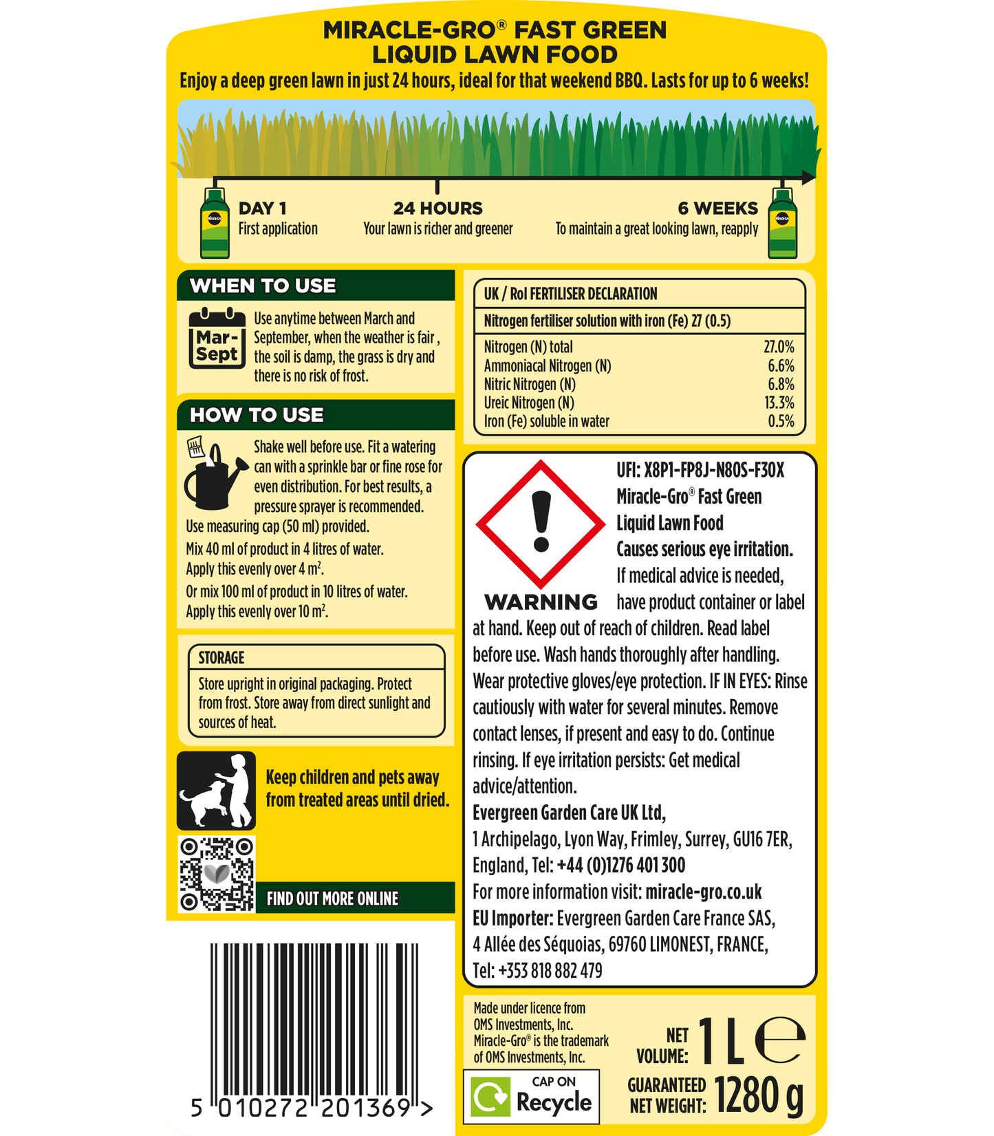 Miracle Gro Fast Green Liquid Lawn Food Concentrate 1L