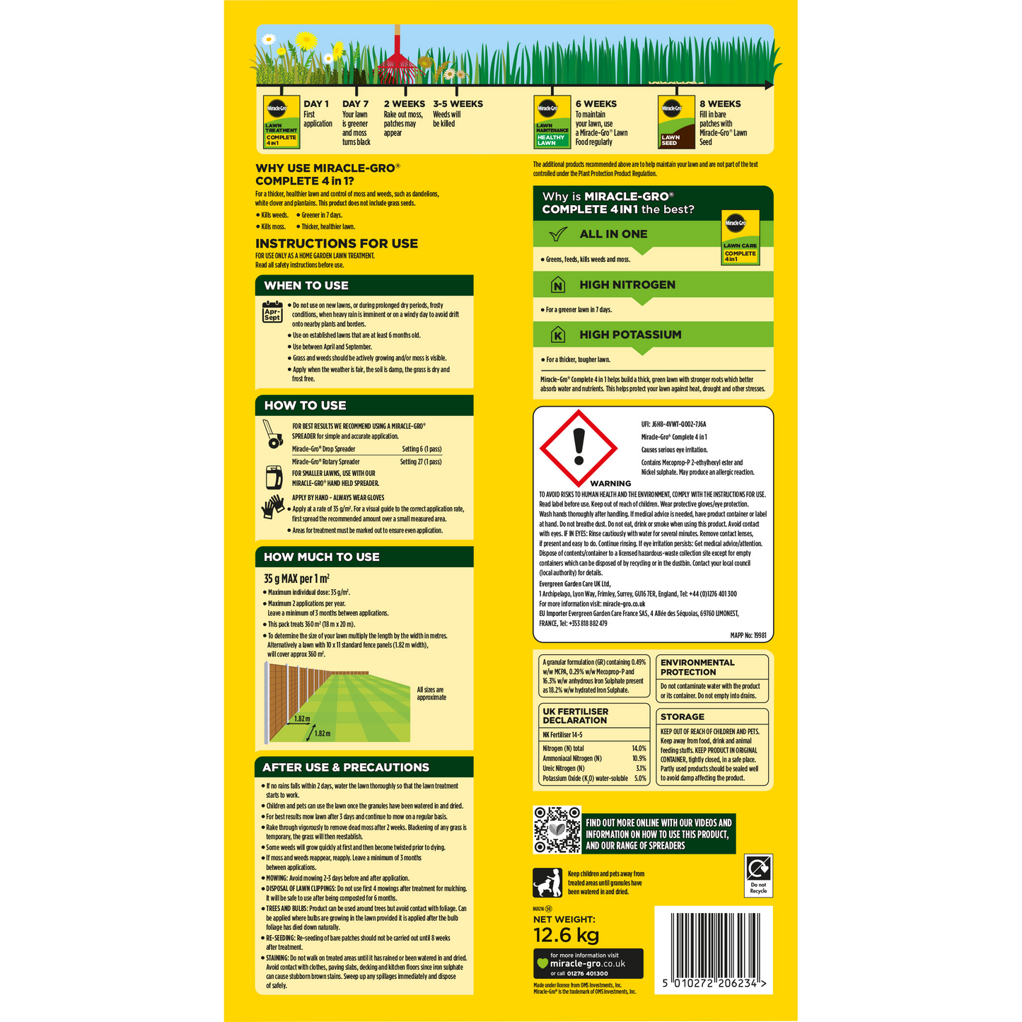Miracle Gro Complete 4 in 1 Lawn Treatment 360m2
