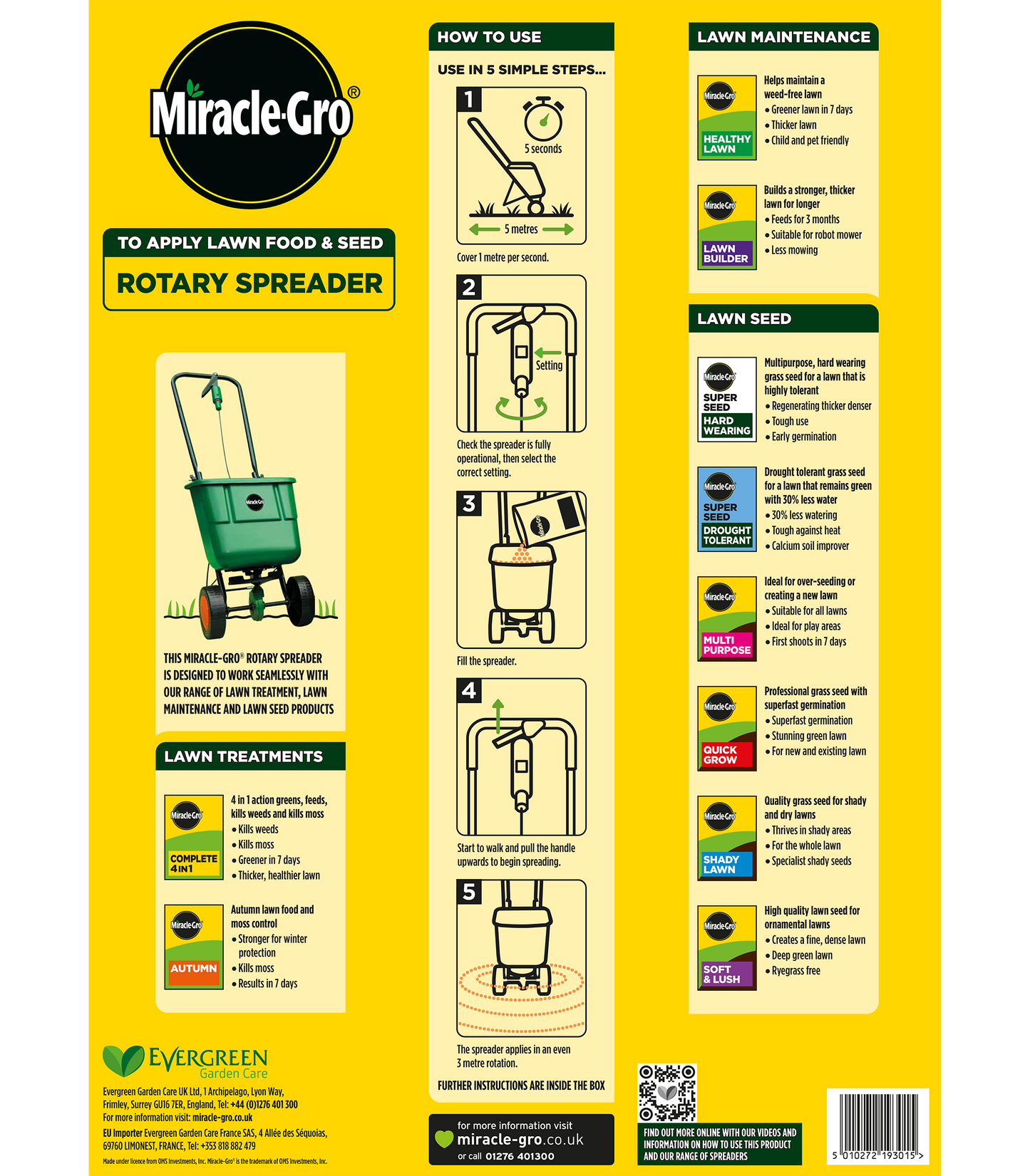 Miracle Gro Rotary Spreader
