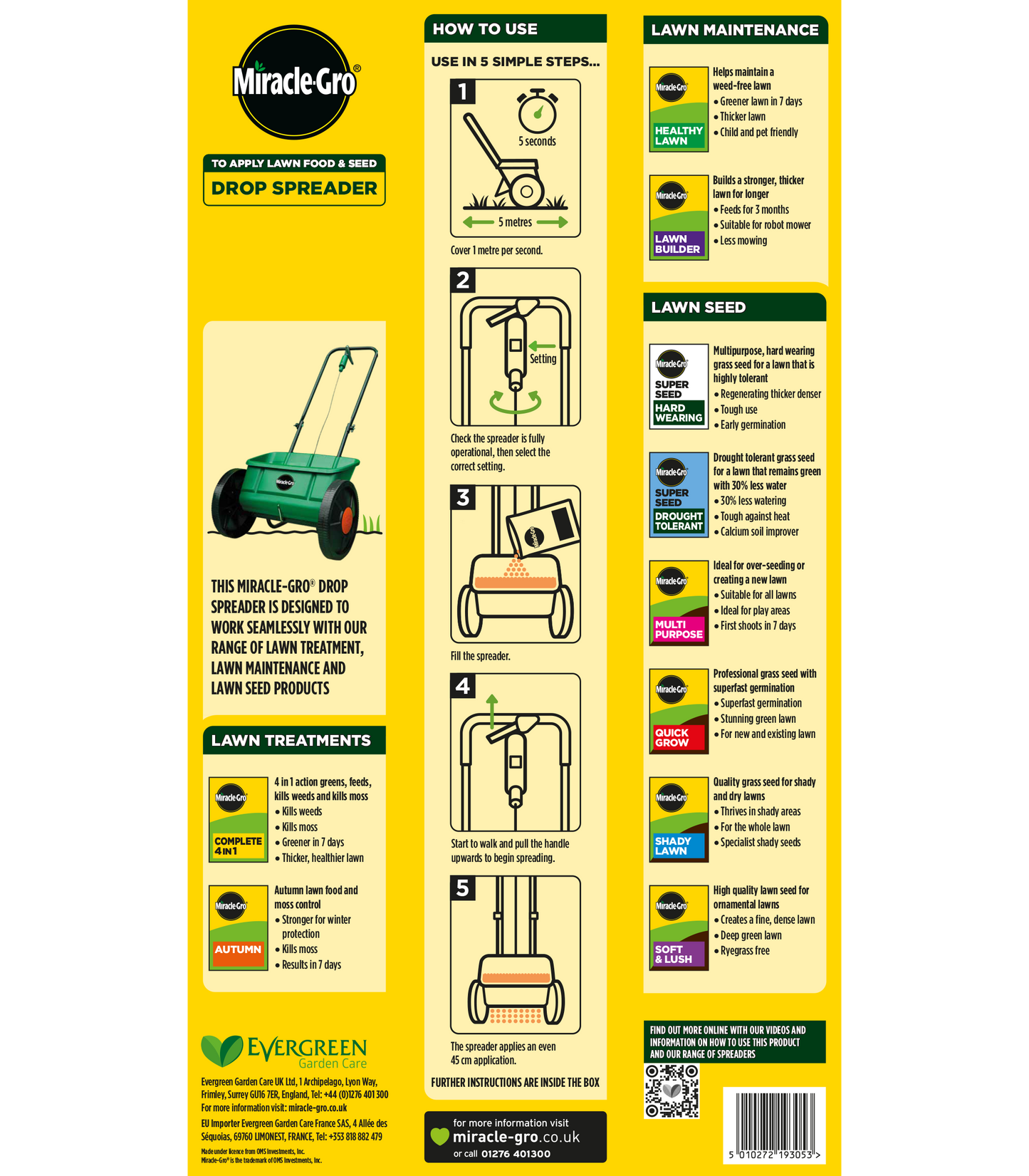 Miracle Gro Drop Spreader