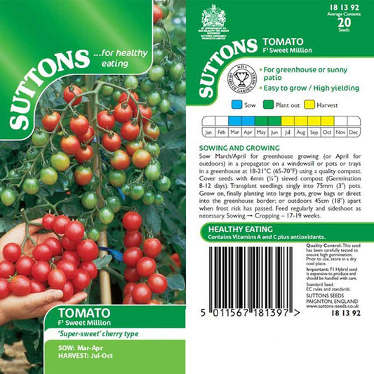Suttons Tomato Sweet Million F1 Seeds