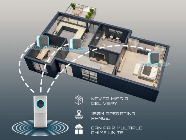 Uni-Com Portable Door Chime White